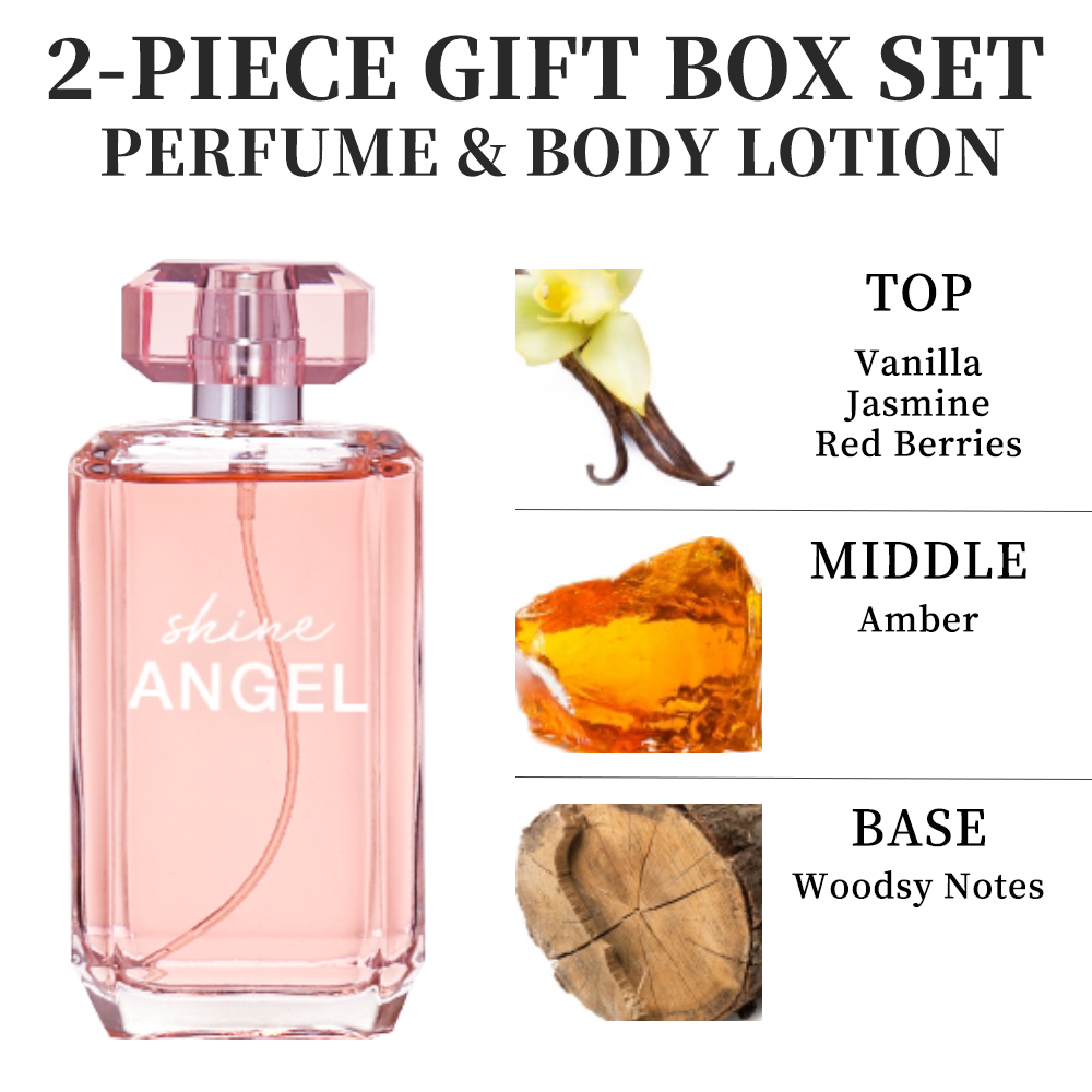 Eau De Parfum Spray and Body L - Home Fragrance Gift recension och pris