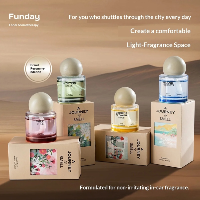 New Eco-friendly High-end Car  - Home Fragrance Usa recension och pris
